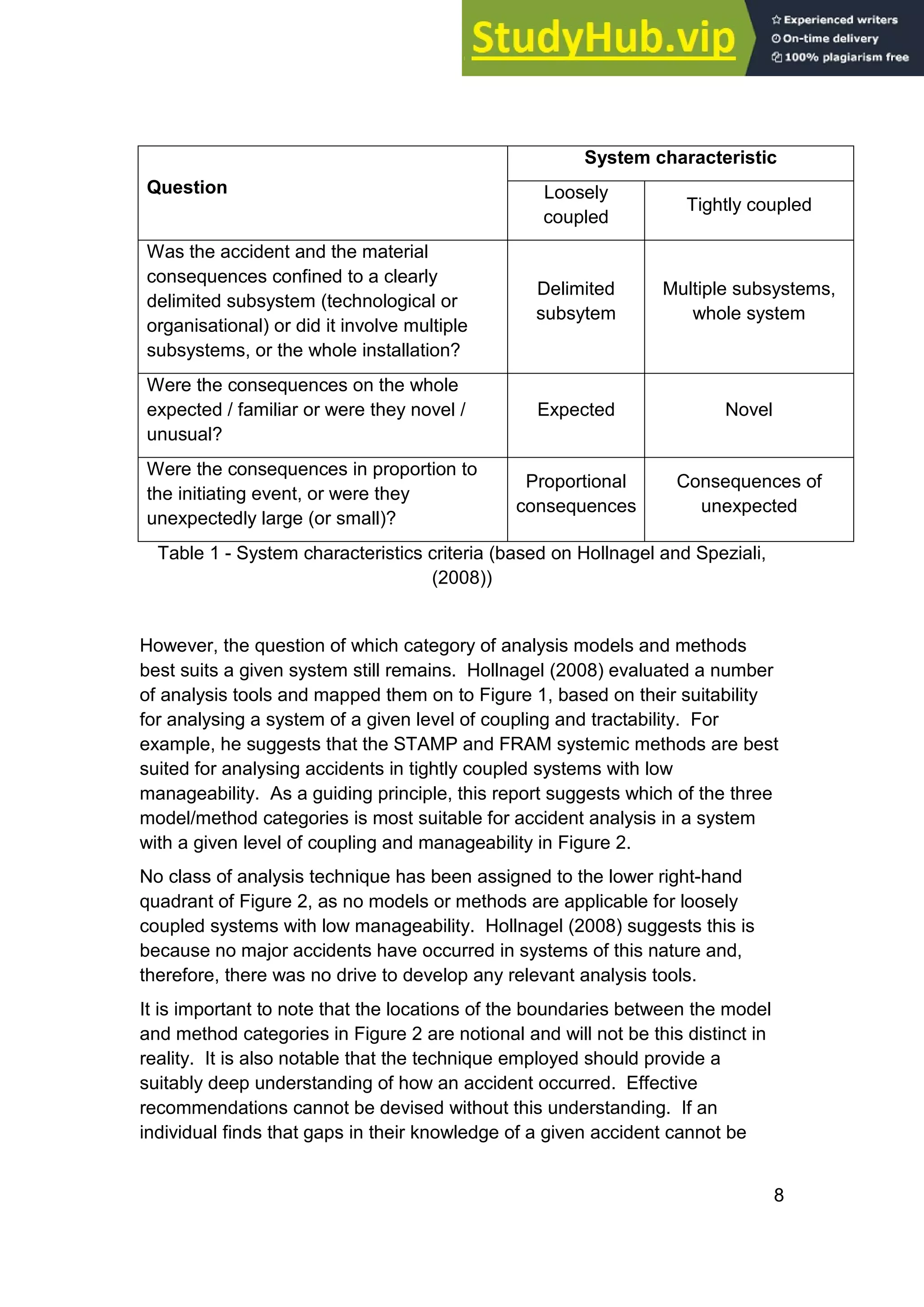 8
Question
System characteristic
Loosely
coupled
Tightly coupled
Was the accident and the material
consequences confined to a clearly
delimited subsystem (technological or
organisational) or did it involve multiple
subsystems, or the whole installation?
Delimited
subsytem
Multiple subsystems,
whole system
Were the consequences on the whole
expected / familiar or were they novel /
unusual?
Expected Novel
Were the consequences in proportion to
the initiating event, or were they
unexpectedly large (or small)?
Proportional
consequences
Consequences of
unexpected
Table 1 - System characteristics criteria (based on Hollnagel and Speziali,
(2008))
However, the question of which category of analysis models and methods
best suits a given system still remains. Hollnagel (2008) evaluated a number
of analysis tools and mapped them on to Figure 1, based on their suitability
for analysing a system of a given level of coupling and tractability. For
example, he suggests that the STAMP and FRAM systemic methods are best
suited for analysing accidents in tightly coupled systems with low
manageability. As a guiding principle, this report suggests which of the three
model/method categories is most suitable for accident analysis in a system
with a given level of coupling and manageability in Figure 2.
No class of analysis technique has been assigned to the lower right-hand
quadrant of Figure 2, as no models or methods are applicable for loosely
coupled systems with low manageability. Hollnagel (2008) suggests this is
because no major accidents have occurred in systems of this nature and,
therefore, there was no drive to develop any relevant analysis tools.
It is important to note that the locations of the boundaries between the model
and method categories in Figure 2 are notional and will not be this distinct in
reality. It is also notable that the technique employed should provide a
suitably deep understanding of how an accident occurred. Effective
recommendations cannot be devised without this understanding. If an
individual finds that gaps in their knowledge of a given accident cannot be
 