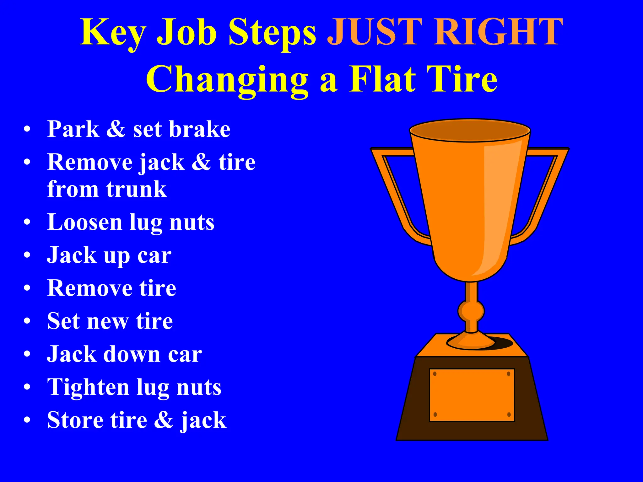 Key Job Steps JUST RIGHT
Changing a Flat Tire
• Park & set brake
• Remove jack & tire
from trunk
• Loosen lug nuts
• Jack up car
• Remove tire
• Set new tire
• Jack down car
• Tighten lug nuts
• Store tire & jack
 