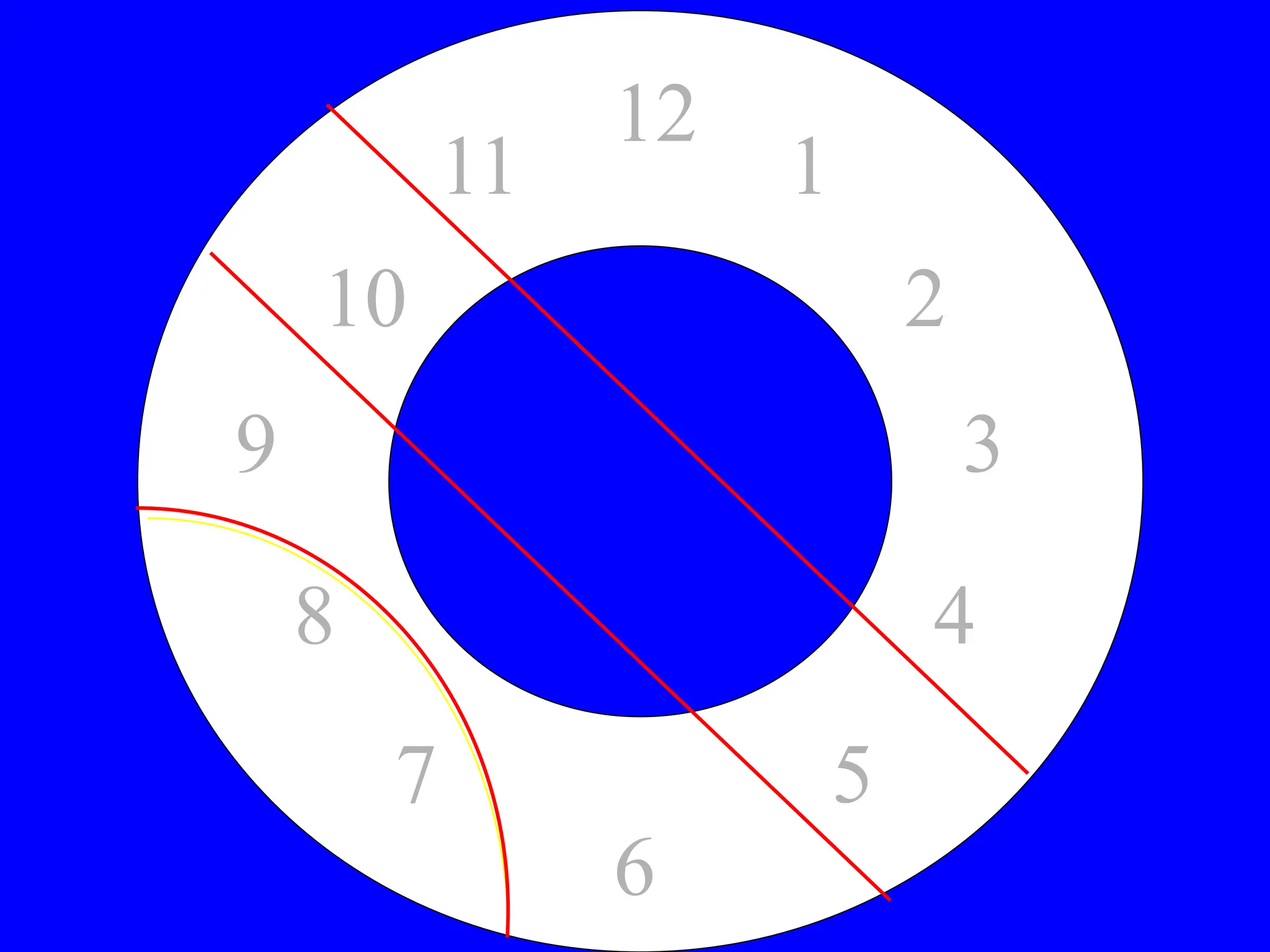 12
1
2
5
4
7
8
6
3
9
10
11
 