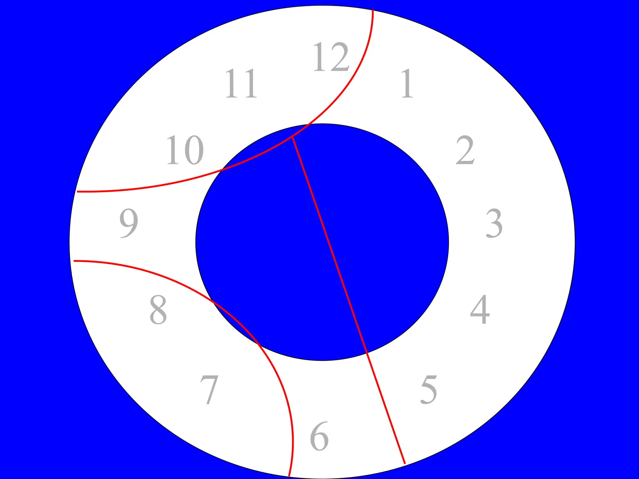 12
1
2
5
4
7
8
6
3
9
10
11
 