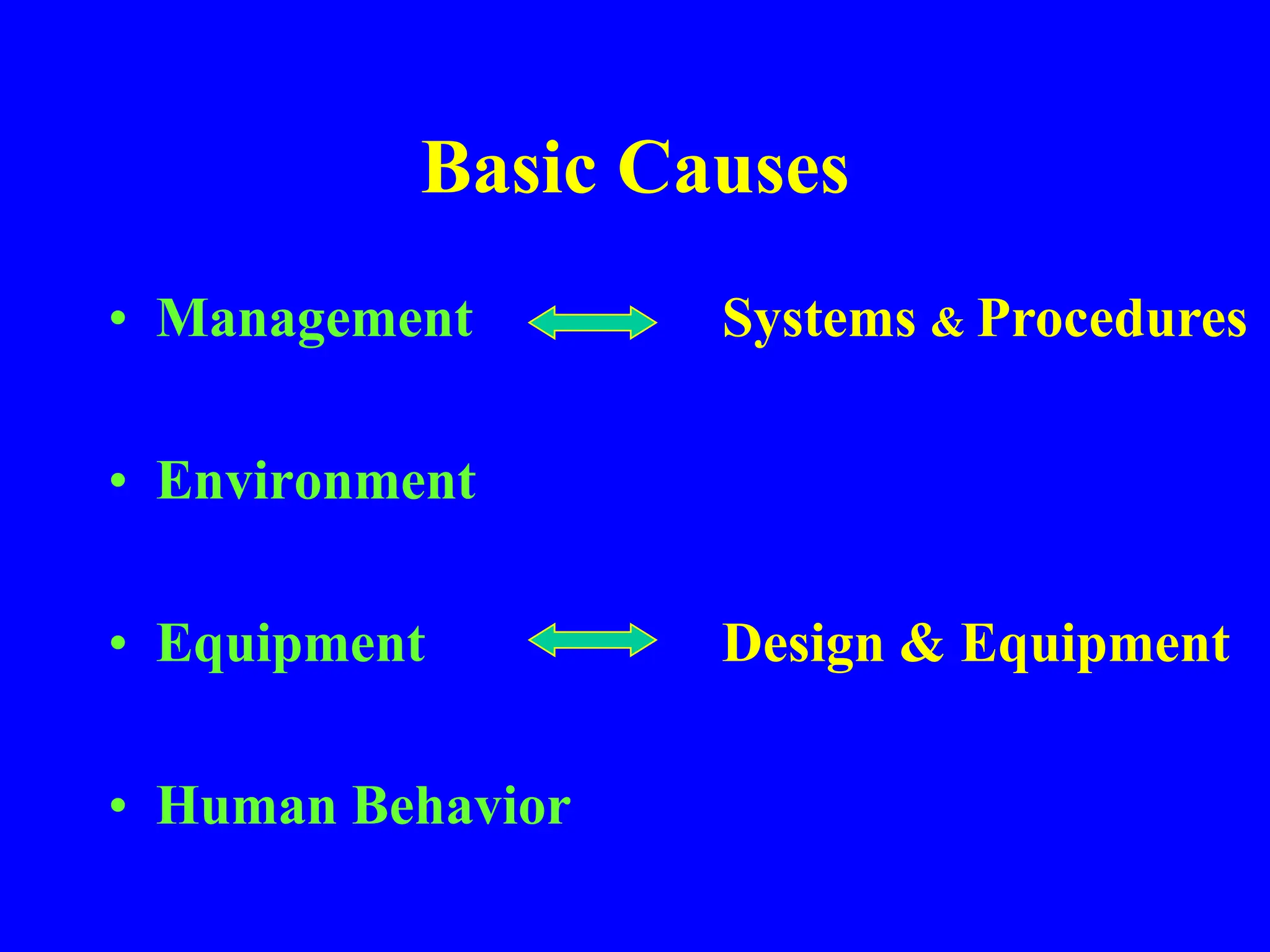Basic Causes
• Management
• Environment
• Equipment
• Human Behavior
Systems & Procedures
Design & Equipment
 