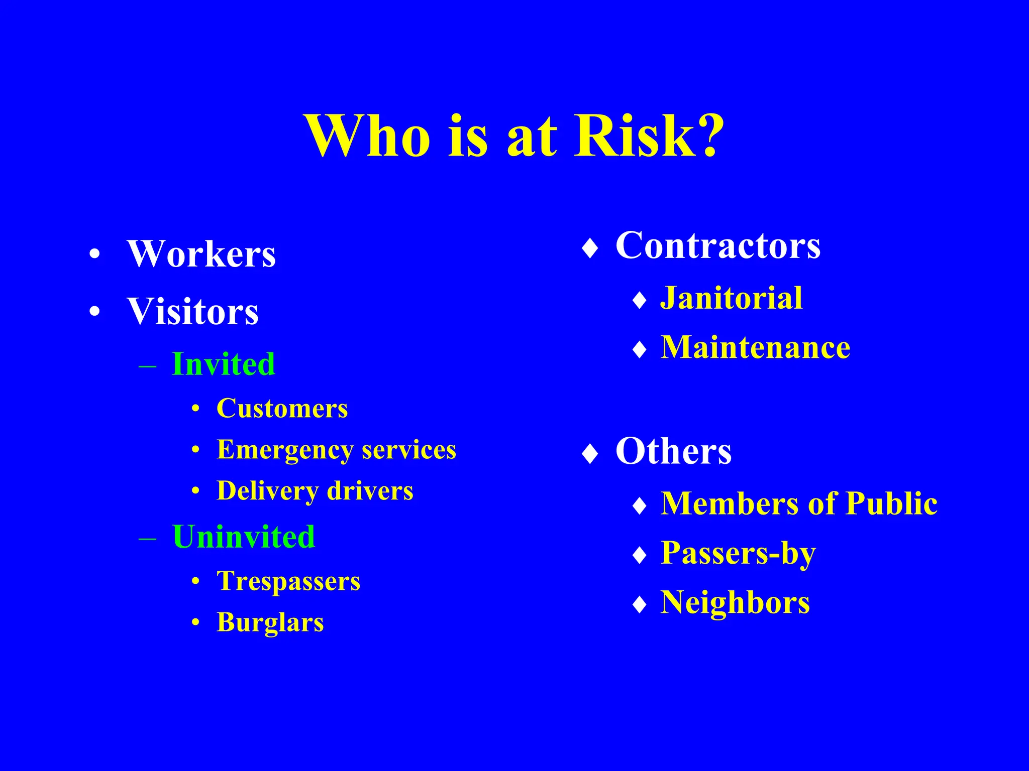 Who is at Risk?
• Workers
• Visitors
– Invited
• Customers
• Emergency services
• Delivery drivers
– Uninvited
• Trespassers
• Burglars
 Contractors
 Janitorial
 Maintenance
 Others
 Members of Public
 Passers-by
 Neighbors
 