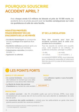 Avec chaque année 4.5 millions de blessés et près de 19 000 morts, les
accidents de la vie privée peuvent avoir de lourdes conséquences sur votre
vie quotidienne et celle de votre famille.
VOUS ÊTES PROTÉGÉS
FINANCIÈREMENT EN CAS
D’ACCIDENTS DE LA VIE PRIVÉE
LES POINTS FORTS
ET DE LA CIRCULATION
2
› Accidents domestiques ou occasionnés
lors de la pratique d’un sport ou d’un
loisir (1)
,
› Accidents médicaux (paralysie après une
intervention bénigne par exemple),
› Catastrophes naturelles (inondation,
tempête…),
› Agression ou attentat.
SIMPLE ET SÉCURISANT
› Un contrat forfaitaire : vous connaissez
dès l’adhésion le montant que vous allez
percevoir si vous devez être indemnisé.
› La liberté de choisir des services
d’assistance au moment de votre accident.
FACILE
› Une adhésion rapide et sans formalité
médicale.
EXCLUSIVITÉ
PROTECTEUR
› Un contrat couvrant : dès 5% d’invalidité quelle que soit la formule, APRIL vous verse
immédiatement une avance des 2/3 de la somme due sans attendre la stabilisation de votre
état de santé.
›La couverture des petits accidents y compris pour les petits-enfants en garde chez leurs
grands-parents pendant les vacances scolaires (2)
.
POURQUOI SOUSCRIRE
ACCIDENT APRIL ?
(1)
Retrouvez les exclusions dans les conditions générales du contrat.
(2)
Formule intégrale 60+ uniquement.
Vous êtes couverts pour tous les
accidents survenus dans le cadre d’un
accident de la circulation :
Tous les assurés du contrat sont couverts
(vous, votre conjoint et vos enfants), en
qualité de conducteur, passager ou piéton :
Le contrat ACCIDENT APRIL vous indemnise
pour vos blessures corporelles et notamment
dans les cas où il n’y a pas de tierce personne
responsable.
›à vélo,
›en voiture,
›en moto,
›ou en scooter (…)
 