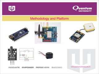 Methodology and Platform
 