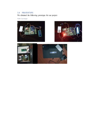 3.8 PROTOTYPE
We obtained the following prototype for our project
Table 3 prototype
 