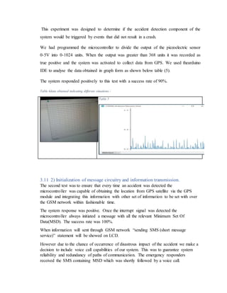 This experiment was designed to determine if the accident detection component of the
system would be triggered by events that did not result in a crash.
We had programmed the microcontroller to divide the output of the piezoelectric sensor
0-5V into 0-1024 units. When the output was greater than 368 units it was recorded as
true positive and the system was activated to collect data from GPS. We used thearduino
IDE to analyse the data obtained in graph form as shown below table (5).
The system responded positively to this test with a success rate of 90%.
Table 4data obtained indicating different situations.
Table 5
3.11 2) Initialization of message circuitry and information transmission.
The second test was to ensure that every time an accident was detected the
microcontroller was capable of obtaining the location from GPS satellite via the GPS
module and integrating this information with other set of information to be set with over
the GSM network within fashionable time.
The system response was positive. Once the interrupt signal was detected the
microcontroller always initiated a message with all the relevant Minimum Set Of
Data(MSD). The success rate was 100%.
When information will sent through GSM network “sending SMS (short message
service)” statement will be showed on LCD.
However due to the chance of occurrence of disastrous impact of the accident we make a
decision to include voice call capabilities of our system. This was to guarantee system
reliability and redundancy of paths of communication. The emergency responders
received the SMS containing MSD which was shortly followed by a voice call.
 