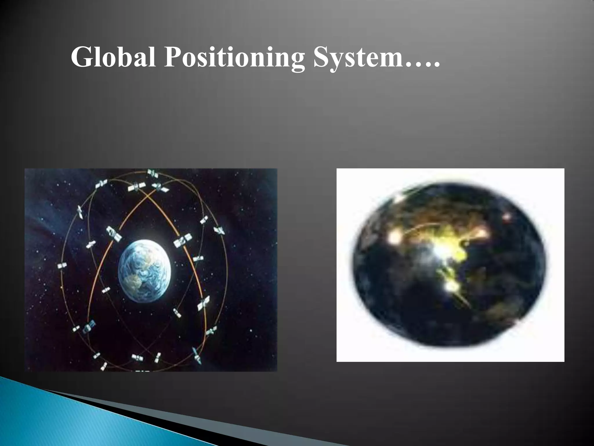 Global Positioning System….
 