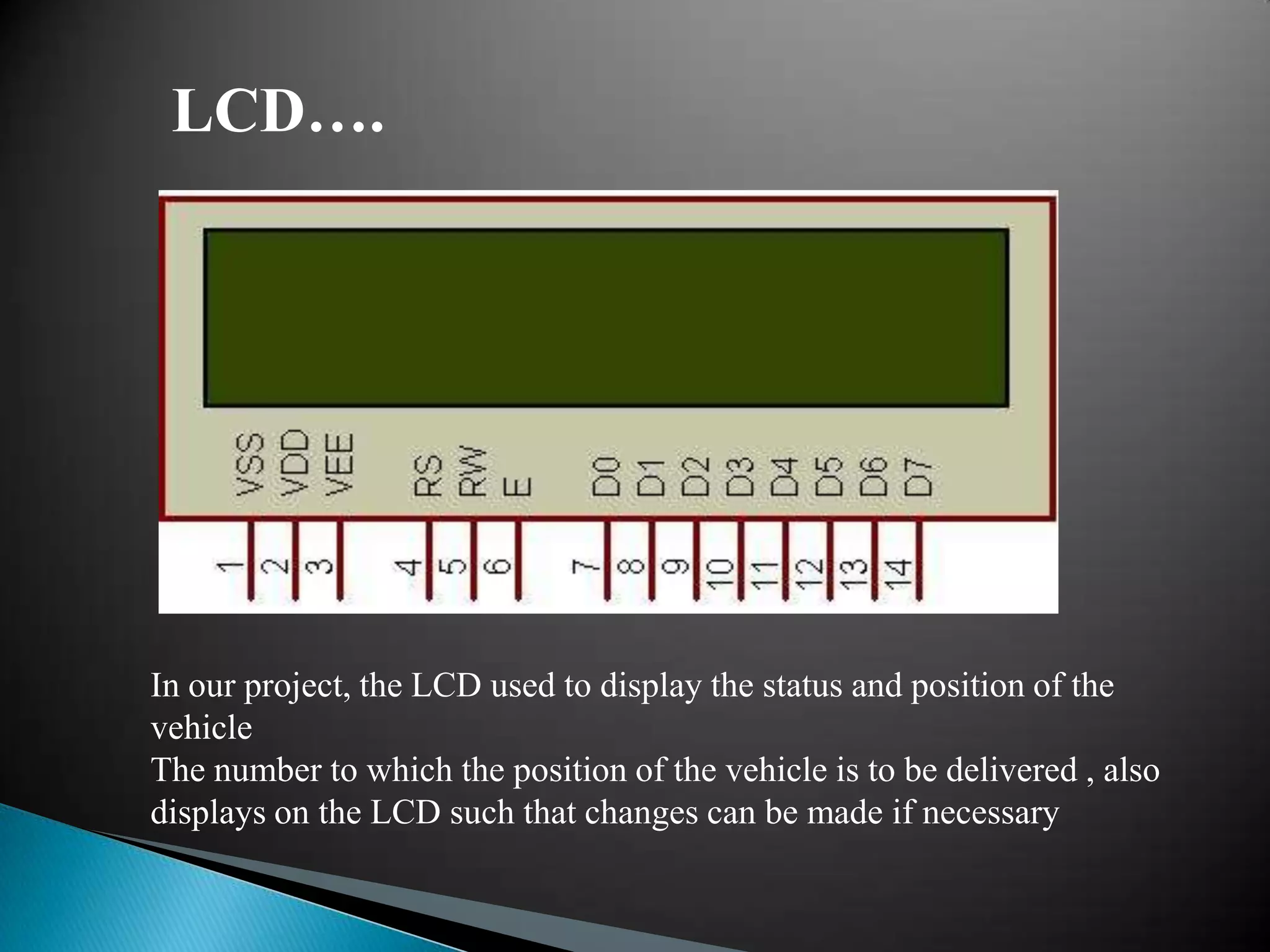 LCD….




In our project, the LCD used to display the status and position of the
vehicle
The number to which the position of the vehicle is to be delivered , also
displays on the LCD such that changes can be made if necessary
 