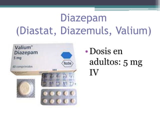 Acetaminofen, Estrógeno, Anticonceptivos orales, corticoesteroides.ContraindicacionesyPrecauciones 