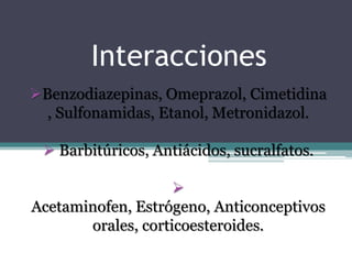 Interacciones Benzodiazepinas, Omeprazol, Cimetidina, Sulfonamidas, Etanol, Metronidazol.