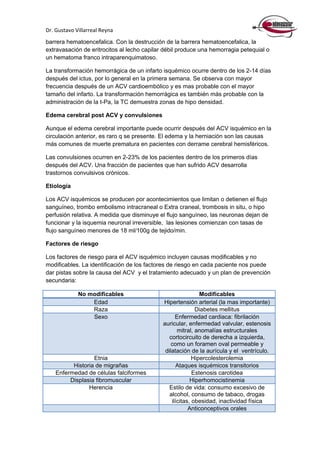 Dr. Gustavo Villarreal Reyna
barrera hematoencefalica. Con la destrucción de la barrera hematoencefalica, la
extravasación de eritrocitos al lecho capilar débil produce una hemorragia petequial o
un hematoma franco intraparenquimatoso.
La transformación hemorrágica de un infarto isquémico ocurre dentro de los 2-14 días
después del ictus, por lo general en la primera semana. Se observa con mayor
frecuencia después de un ACV cardioembólico y es mas probable con el mayor
tamaño del infarto. La transformación hemorrágica es también más probable con la
administración de la t-Pa, la TC demuestra zonas de hipo densidad.
Edema cerebral post ACV y convulsiones
Aunque el edema cerebral importante puede ocurrir después del ACV isquémico en la
circulación anterior, es raro q se presente. El edema y la herniación son las causas
más comunes de muerte prematura en pacientes con derrame cerebral hemisféricos.
Las convulsiones ocurren en 2-23% de los pacientes dentro de los primeros días
después del ACV. Una fracción de pacientes que han sufrido ACV desarrolla
trastornos convulsivos crónicos.
Etiología
Los ACV isquémicos se producen por acontecimientos que limitan o detienen el flujo
sanguíneo, trombo embolismo intracraneal o Extra craneal, trombosis in situ, o hipo
perfusión relativa. A medida que disminuye el flujo sanguíneo, las neuronas dejan de
funcionar y la isquemia neuronal irreversible, las lesiones comienzan con tasas de
flujo sanguíneo menores de 18 ml/100g de tejido/min.
Factores de riesgo
Los factores de riesgo para el ACV isquémico incluyen causas modificables y no
modificables. La identificación de los factores de riesgo en cada paciente nos puede
dar pistas sobre la causa del ACV y el tratamiento adecuado y un plan de prevención
secundaria:
No modificables Modificables
Edad Hipertensión arterial (la mas importante)
Raza Diabetes mellitus
Sexo Enfermedad cardiaca: fibrilación
auricular, enfermedad valvular, estenosis
mitral, anomalías estructurales
cortocircuito de derecha a izquierda,
como un foramen oval permeable y
dilatación de la aurícula y el ventrículo.
Etnia Hipercolesterolemia
Historia de migrañas Ataques isquémicos transitorios
Enfermedad de células falciformes Estenosis carotidea
Displasia fibromuscular Hiperhomocistinemia
Herencia Estilo de vida: consumo excesivo de
alcohol, consumo de tabaco, drogas
ilícitas, obesidad, inactividad física
Anticonceptivos orales
 