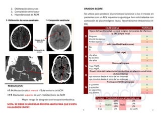 Comprehensive Overview of Cerebrovascular Accident (Stroke ...