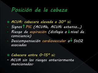  ACVA: cabecera elevada a 30º si:
- Signos PIC (ACVAh, ACVAi extenso…)
- Riesgo de aspiración (disfagia o nivel de
  consciencia)
- Descompensación cardiovascular o StO2
  asociadas

 Cabecera entre 0-15º si:
- ACVA sin los riesgos anteriormente
  mencionados.
 