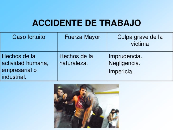 Accidente de trabajo Accidente de trabajo