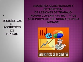 .
REGISTRO, CLASIFICACION Y
ESTADISTICAS
DE LESIONES DE TRABAJO.
NORMA COVENIN 474-1997 Y DE
ANTEPROYECTO DE NORMA TECNICA
INPSASEL
 