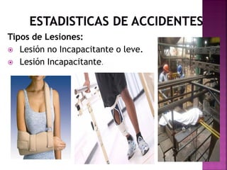 Tipos de Lesiones:
 Lesión no Incapacitante o leve.
 Lesión Incapacitante.
 