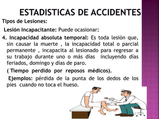 Tipos de Lesiones:
Lesión Incapacitante: Puede ocasionar:
4. Incapacidad absoluta temporal: Es toda lesión que,
sin causar la muerte , la incapacidad total o parcial
permanente , incapacita al lesionado para regresar a
su trabajo durante uno o más días incluyendo días
feriados, domingo y días de paro.
( Tiempo perdido por reposos médicos).
Ejemplos: pérdida de la punta de los dedos de los
pies cuando no toca el hueso.
 
