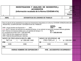 .
Para el calculo de las estadísticas se sigue los lineamientos estipulados en la Norma COVENIN VENEZOLANA (NCV) 474,
“REGISTRO, CLASIFICACION Y ESTADISTICAS DE TRABAJO”.
DATOS :
HHE = Horas Hombre de Exposición = HHE ; HHE = HHE
Nota: NLPT= Número de lesiones con pérdida de tiempo, no se calcula, la Lopcymat considera cálculos globales.
NLT= Número de lesiones totales (con y sin pérdida de tiempo) = 0; NLT =
K= Constante de la NCV 474= 1.000.000 HHE, K = 1.000.000 HHE
TDC= Total de días cargados por lesiones.
TDP= Total de días perdidos por lesiones.
INDICE DE FRECUENCIA BRUTA =IFB
NLT x K ( )x 1.000.000 HHE
IFB= --------------- = ---------------------------------
HHE HHE
INDICE DE SEVERIDAD =IS
(TDC+TDP) x K ( + )x 1.000.000 HHE
IS = ----------------------- = -------------------------------
HHE HHE
IFB= IS =
HORAS HOMBRE DE EXPOSICION = HHE , ACCIDENTES OCURRIDOS =
ABRIL ESTADISTICAS DE LESIONES DE TRABAJO 2013
INVESTIGACION Y ANALISIS DE INCIDENTES y
ACCIDENTES
(Información recabada de la Norma COVENIN 474)
CÓDIGO
HSO-0001
FECHA
02/010/2015
PAGINA 1 de 1
 