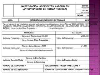Para el calculo de las estadísticas se sigue los lineamientos estipulados en Norma Técnica “DECLARACION, NOTIFICACIÓN
INMEDIATA, REGISTRO, CLASIFICACION ESTADÍSTICA E INVESTIGACIÓN DE LOS ACCIDENTES DE TRABAJO”
DATOS : Horas Hombre-Mujer Trabajadas = Número Accidentes =
FORMULAS CALCULOS
Número de Accidentes x 200.000
Índice de Frecuencia=------------------------------------------------------
Horas Hombre- Mujer Trabajadas
x 200.000
Índice de Frecuencia=-----------------------------------
Número de Accidentes x 1.000
Índice de Incidencia=---------------------------------------------------------
Número de trabajadores y trabajadoras expuestos
x 1.000
Índice de Incidencia=-------------------------------------
Número de Días Perdidos
Índice de Duración Media =------------------------------------------
Número de Accidentes
Índice de Duración Media =-----------------------------
NÚMERO DE ACCIDENTES = HORAS HOMBRE – MUJER TRABAJADAS =
NÚMERO DE DÍAS PERDIDOS = NÚMERO DE TRABAJADORES Y TRABAJADORAS EXPUESTOS =
ABRIL ESTADISTICAS DE LESIONES DE TRABAJO 2013
INVESTIGACION ACCIDENTES LABORALES
(ANTEPROYECTO DE NORMA TECNICA)
CÓDIGO
HSO-0001
FECHA
02/10/2015
PAGINA 1 de 1
 