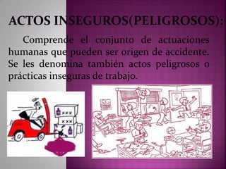 Comprende el conjunto de actuaciones
humanas que pueden ser origen de accidente.
Se les denomina también actos peligrosos o
prácticas inseguras de trabajo.
 