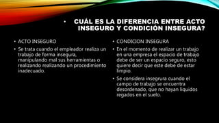 • CUÁL ES LA DIFERENCIA ENTRE ACTO
INSEGURO Y CONDICIÓN INSEGURA?
• ACTO INSEGURO
• Se trata cuando el empleador realiza un
trabajo de forma insegura,
manipulando mal sus herramientas o
realizando realizando un procedimiento
inadecuado.
• CONDICION INSEGURA
• En el momento de realizar un trabajo
en una empresa el espacio de trabajo
debe de ser un espacio seguro, esto
quiere decir que este debe de estar
limpio.
• Se considera insegrura cuando el
campo de trabajo se encuentra
desordenado, que no hayan liquidos
regados en el suelo.
 