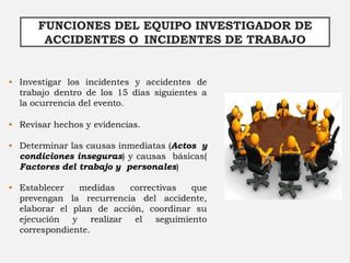 FUNCIONES DEL EQUIPO INVESTIGADOR DE
ACCIDENTES O INCIDENTES DE TRABAJO
• Investigar los incidentes y accidentes de
trabajo dentro de los 15 días siguientes a
la ocurrencia del evento.
• Revisar hechos y evidencias.
• Determinar las causas inmediatas (Actos y
condiciones inseguras) y causas básicas(
Factores del trabajo y personales)
• Establecer medidas correctivas que
prevengan la recurrencia del accidente,
elaborar el plan de acción, coordinar su
ejecución y realizar el seguimiento
correspondiente.
 