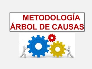 METODOLOGÍA
ÁRBOL DE CAUSAS
 
