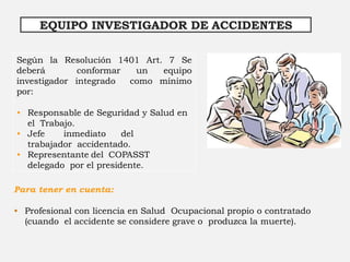 EQUIPO INVESTIGADOR DE ACCIDENTES
Según la Resolución 1401 Art. 7 Se
deberá conformar un equipo
investigador integrado como mínimo
por:
• Responsable de Seguridad y Salud en
el Trabajo.
• Jefe inmediato del
trabajador accidentado.
• Representante del COPASST
delegado por el presidente.
Para tener en cuenta:
• Profesional con licencia en Salud Ocupacional propio o contratado
(cuando el accidente se considere grave o produzca la muerte).
 