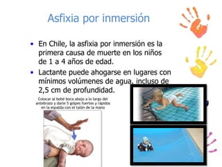 Asfixia por inmersión

• En Chile, la asfixia por inmersión es la
  primera causa de muerte en los niños
  de 1 a 4 años de edad.
• Lactante puede ahogarse en lugares con
  mínimos volúmenes de agua, incluso de
  2,5 cm de profundidad.
 