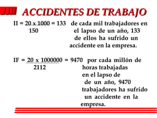 ACCIDENTACCIDENTES DE TRABAJOES DE TRABAJO
II = 20 x 1000 = 133 de cada mil trabajadores en
150 el lapso de un año, 133
de ellos ha sufrido un
accidente en la empresa.
 
IF = 20 x 1000000 = 9470 por cada millón de
2112 horas trabajadas
en el lapso de
de un año, 9470
trabajadores ha sufrido
un accidente en la
empresa.
 
