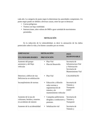 cada año. La categoría de punto negro la determinan las autoridades competentes. Un
punto negro puede ser debido a diversas causas, entre las que se destacan:
• Curvas peligrosas.
• Tramos con baja visibilidad.
• Intersecciones, altos valores de IMD o gran variedad de movimientos
permitidos.
MITIGACIÓN
Es la reducción de la vulnerabilidad, es decir la atenuación de los daños
potenciales sobre la vida y los bienes causados por un evento.
AMENAZAS/
VULNERABILIDADES
MITIGACIÓN/
PREVENCIÓN
INST.
RESPONSABLE
Aumento del parque
automotor y del flujo
vehicular
• Plan Vial
• Plan de Desarrollo
Secretaría de
Infraestructura Vial
y Valorización
Secretaría de
Mantenimiento Vial
Deterioro y déficit de vías
Deficiencias en señalización
• Plan Vial CALIASFALTO
Incumplimiento de normas • Educación y difusión
sobre normas y
reglamentación de
tránsito y de
mantenimiento vehicular
Secretaría de
Tránsito y
Transporte
DATT
Aumento de la tasa de
colisiones, heridos y muertes
en accidentes de tránsito
• Campañas publicitarias
dirigidas a conductores y
peatones
Secretaría de
Tránsito y
Transporte
Aumento de la accidentalidad • Señalización vial Secretaria de
Tránsito y
 