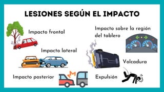 Lesiones según el impacto
Impacto frontal
Impacto lateral
Impacto posterior
Impacto sobre la región
del tablero
Volcadura
Expulsión
 