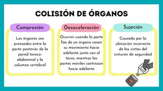 Ocurren cuando la parte
fija de un órgano cesan
su movimiento hacia
adelante junto con el
torso, mientras las
partes móviles continúan
hacia adelante
Colisión de órganos
Compresión Desaceleración Sujeción
Los órganos son
prensados entre la
parte posterior de la
pared toraco-
abdominal y la
columna vertebral
Causado por la
ubicación incorrecta
de las cintas del
cinturón de seguridad
 