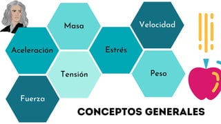 Aceleración
Fuerza
Velocidad
Tensión
Masa
Estrés
Peso
Conceptos generales
 