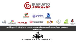 Accidentes de tránsito en zona urbana y suburbana del municipio de Irapuato,
Guanajuato
1er semestre 2020 vs 1er semestre 2021
 