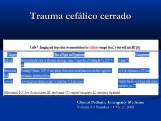 Trauma cefálico cerradoTrauma cefálico cerrado
Clinical Pediatric Emergency Medicine
Volume 6 • Number 1 • March 2005
 