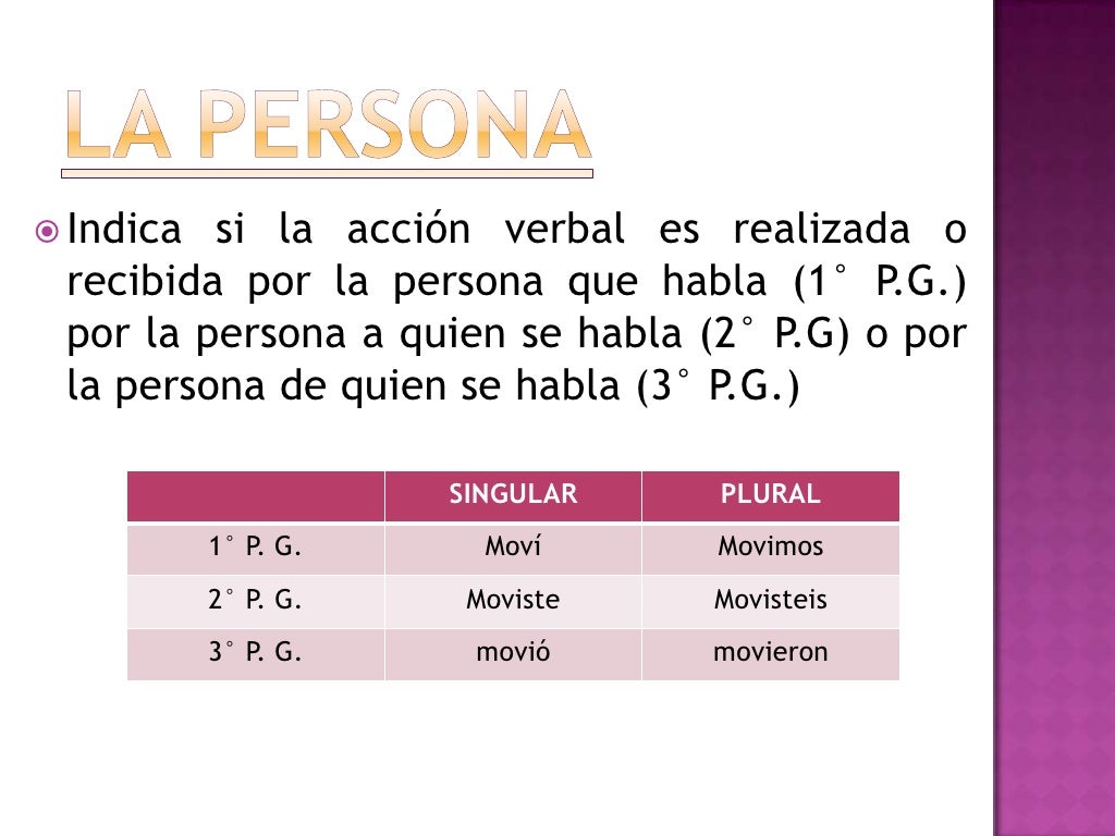 Accidentes gramaticales del verbo ppt