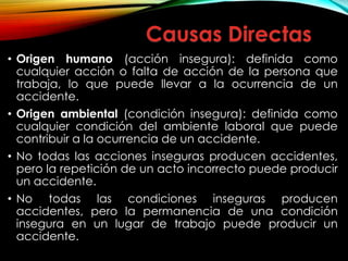Causas Directas
• Origen humano (acción insegura): definida como
cualquier acción o falta de acción de la persona que
trabaja, lo que puede llevar a la ocurrencia de un
accidente.
• Origen ambiental (condición insegura): definida como
cualquier condición del ambiente laboral que puede
contribuir a la ocurrencia de un accidente.
• No todas las acciones inseguras producen accidentes,
pero la repetición de un acto incorrecto puede producir
un accidente.
• No todas las condiciones inseguras producen
accidentes, pero la permanencia de una condición
insegura en un lugar de trabajo puede producir un
accidente.
 