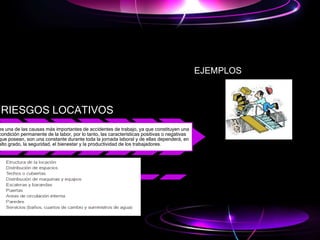 RIESGOS LOCATIVOS
es una de las causas más importantes de accidentes de trabajo, ya que constituyen una
condición permanente de la labor, por lo tanto, las características positivas o negativas
que posean, son una constante durante toda la jornada laboral y de ellas dependerá, en
alto grado, la seguridad, el bienestar y la productividad de los trabajadores.
SU CLASIFICACIÓN ES
EJEMPLOS
 