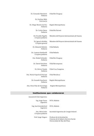 Dr. Armando Marchetti      Filial Río Uruguay
                   Pediatra

            Dr. Esteban Mele
                  Veterinario

    Dr. Diego Montes de Oca      Región Metropolitana
                   Pediatra

             Dr. Carlos Nasta    Filial Río Paraná
                     Pediatra

          Dr. Osvaldo Pagella    Miembro del Proyecto Intersocietario de Trauma
           Cirujano pediatra

          Dr. Ignacio Roldán     Miembro del Proyecto Intersocietario de Trauma
            Cirujano general

         Dr. Eduardo Rubiolo     Filial Rafaela
                    Pediatra

       Dr. Lorenzo Sambuelli     Filial Rafaela
            Cirujano pediatra

        Dra. Mabel Schinder      Filial Río Uruguay
                   Pediatra

          Dr. Daniel Stechina    Filial Reconquista
                     Pediatra

            Dr. Héctor Tejada    Filial Cruz Fueguina
                     Pediatra

Dra. María Trípoli de Principi   Filial Mendoza
                     Pediatra

       Dr. Gerardo Vaucheret     Región Metropolitana
                    Pediatra

Dra. Dora Vilar de Sarachaga     Región Metropolitana
                     Pediatra


         Instituciones que colaboraron

  Automóvil Club Argentino

             Ing. Jorge Frana    INTA, Rafaela
                    Ingeniero

       Ing. José Inwinkelried    INTA, Rafaela
                    Ingeniero

             Dra. Silvia Soler   Sociedad Argentina de Cirugía Infantil
           Cirujano pediatra

           Prof. Jorge Ungaro    Profesor de la Facultad de
                                 Ciencias de la Salud y Servicio Social.
                                 Universidad de Mar del Plata
 
