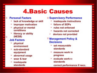 ACCIDENT & INCIDENT PREVENTION & INVESTIGATION.pptx