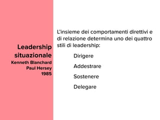 Leadership
situazionale
Kenneth Blanchard
Paul Hersey
1985
 