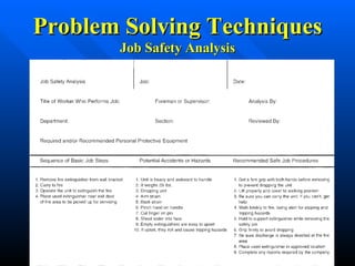 Problem Solving Techniques
       Job Safety Analysis




        zulkhaidarsyah@tripconsultant.co.cc
 