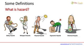 www.oyetrade.com Oye Trade & Training Partners
Some Definitions
What is hazard?
 