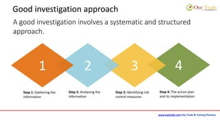 www.oyetrade.com Oye Trade & Training Partners
Good investigation approach
A good investigation involves a systematic and structured
approach.
4
Step 4: The action plan
and its implementation
321
Step 1: Gathering the
information
Step 2: Analysing the
information
Step 3: Identifying risk
control measures
 