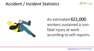 www.oyetrade.com Oye Trade & Training Partners
Accident / Incident Statistics
An estimated 621,000
workers sustained a non-
fatal injury at work
according to self-reports.
 