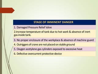 Accident Investigation Training and Assessment Module | PPTX