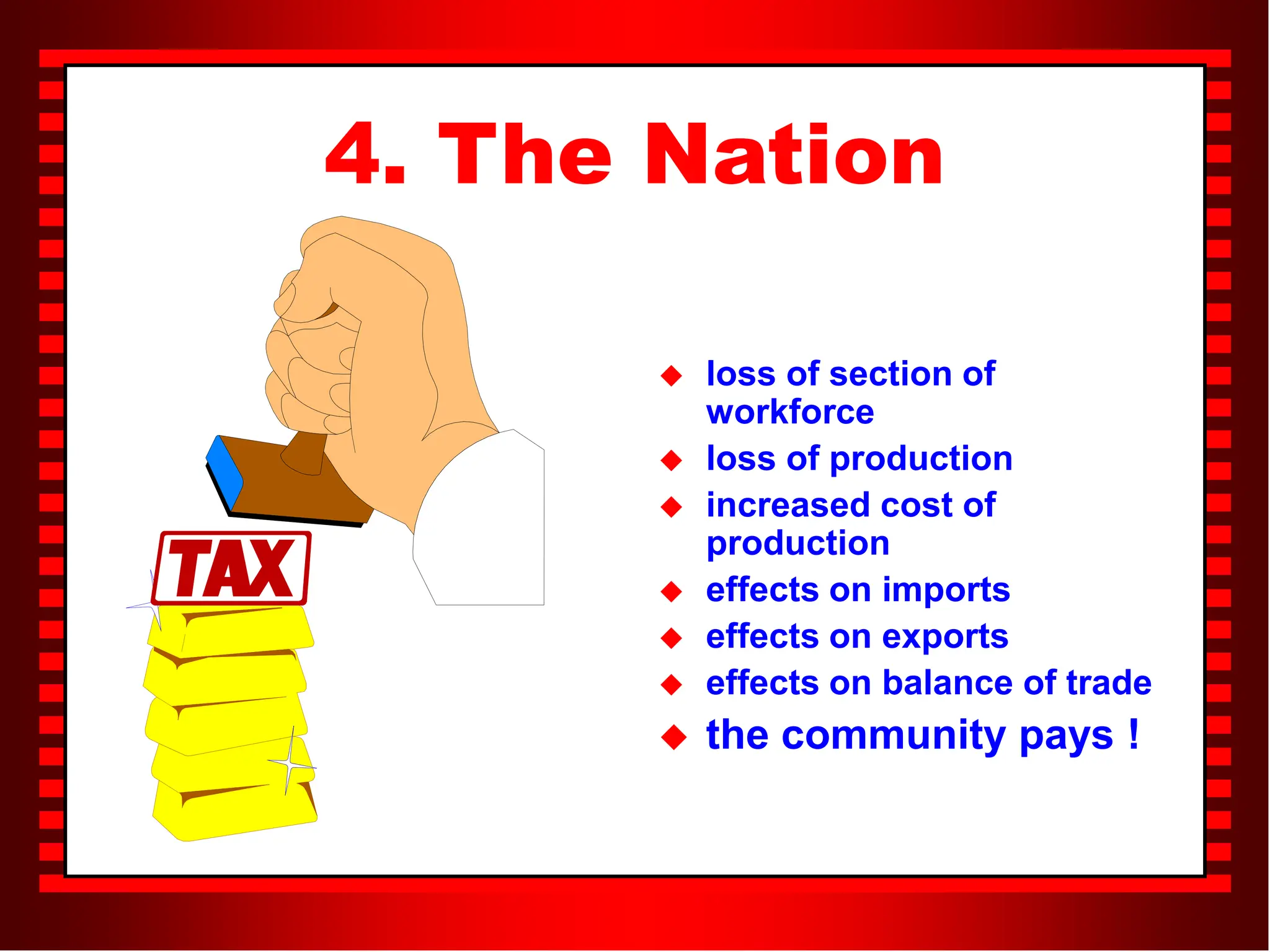 4. The Nation
 loss of section of
workforce
 loss of production
 increased cost of
production
 effects on imports
 effects on exports
 effects on balance of trade
 the community pays !
 