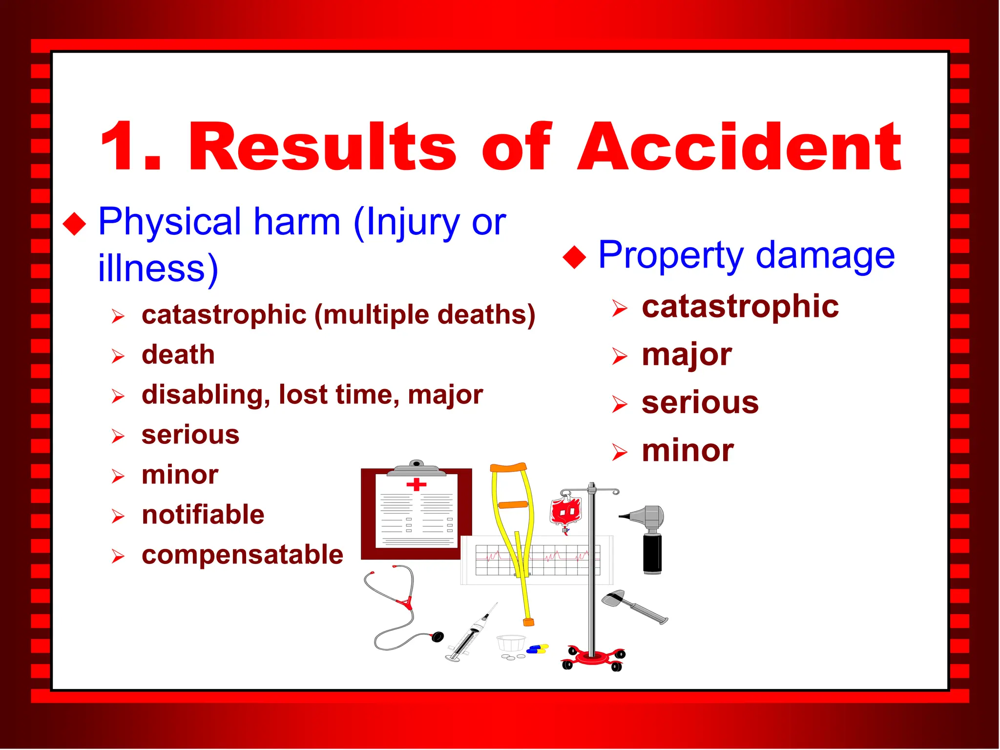 1. Results of Accident
 Physical harm (Injury or
illness)
 catastrophic (multiple deaths)
 death
 disabling, lost time, major
 serious
 minor
 notifiable
 compensatable
 Property damage
 catastrophic
 major
 serious
 minor
 