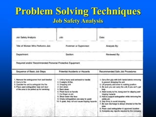 Problem Solving Techniques
Job Safety Analysis
 